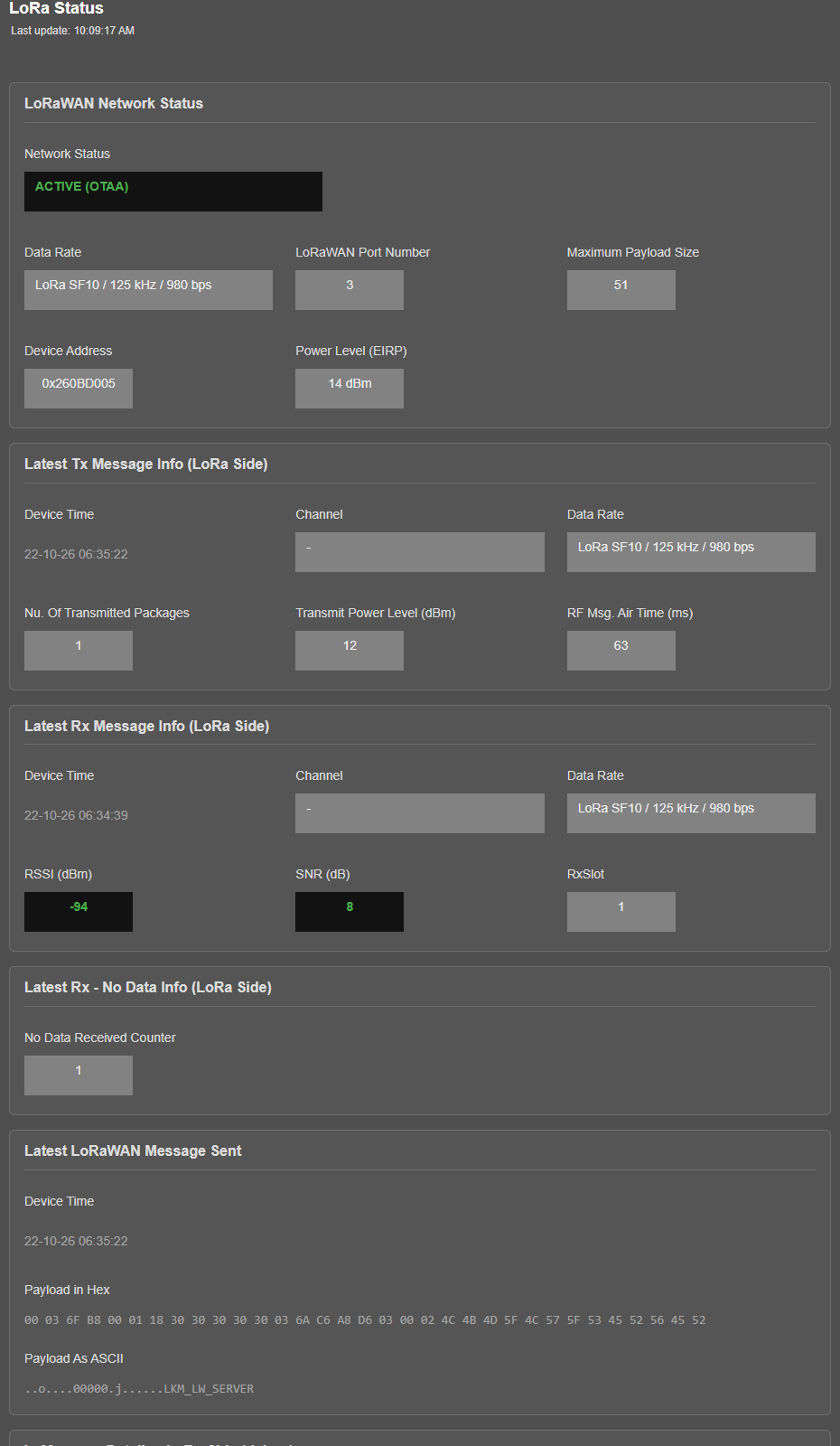 LKM354/454, LoRa Status page after joining: "Network Status" "ACTIVE (OTAA)" with the data rate, port, maximum payload size and device address given by the network; the first message after the start (the status message) in "Latest LoRaWAN Message Sent"