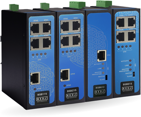 BSB Series Industrial Unmanaged Ethernet Switch