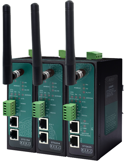 STG Series WMBus (Wireless MBus) - Modbus TCP/RTU Gateway